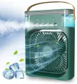 Portable Air Conditioner Fan